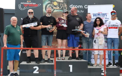 11. Int. ADRIA RACE Grobnik / Rijeka (HR) + Int. Sidecar Trophy 2025
